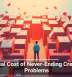 The Real Cost of Never-Ending Credential Problems