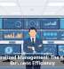 Centralized Management: The Key to Business Efficiency
